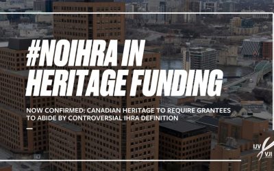 #NoIHRA in Heritage Funding in front of an aerial view of the Heritage Canada buildings